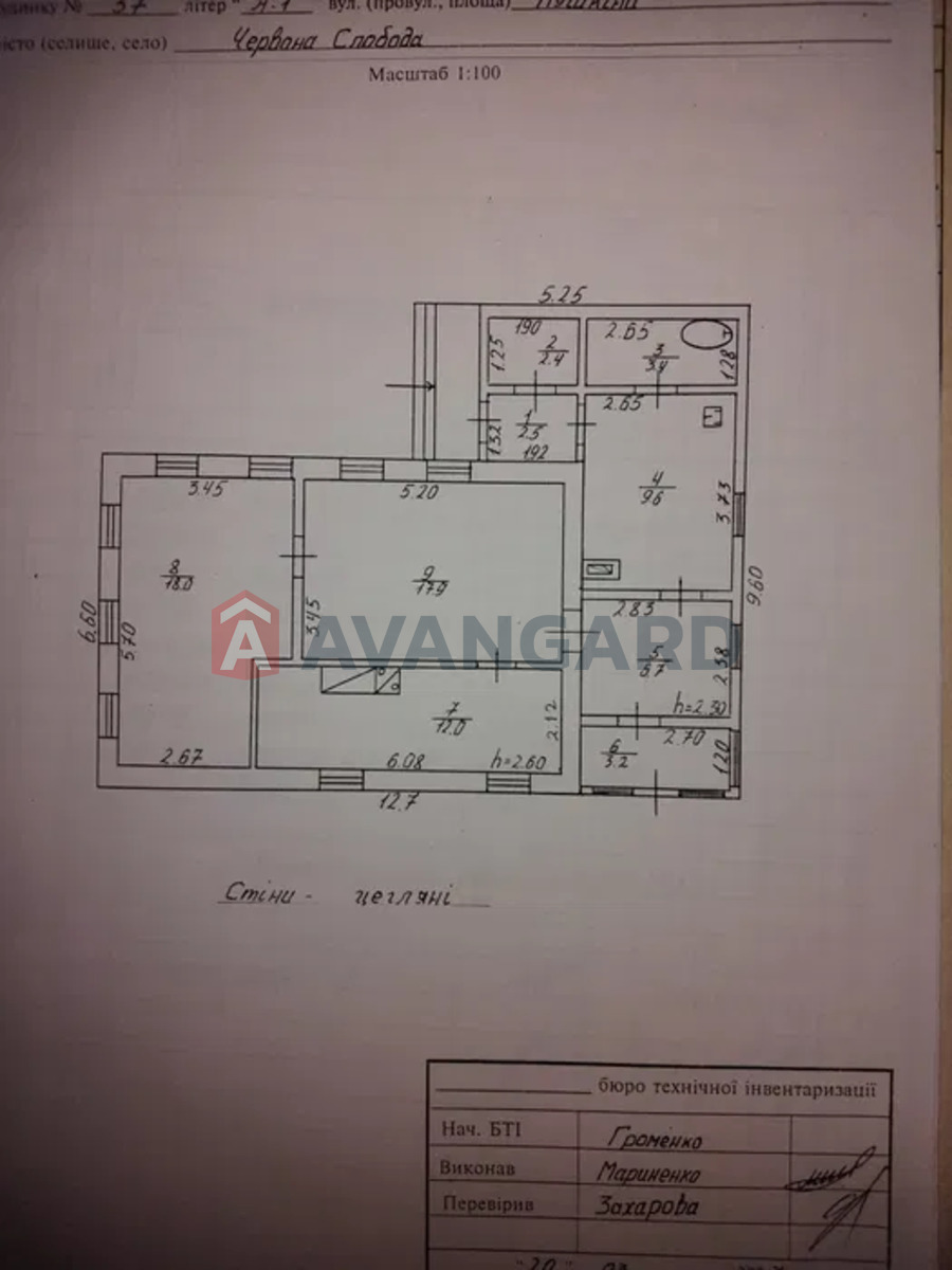 �������, 75 ��.�. ���� 23