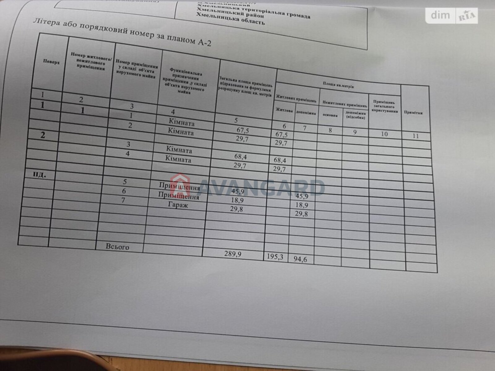 ��������, 289 ��.�. ���� 1