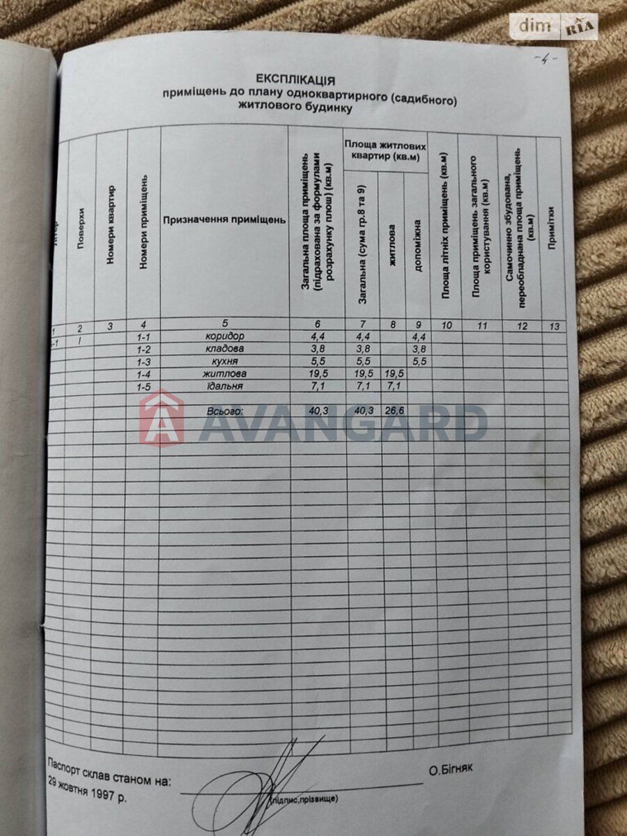 �������, 40 ��.�. ���� 22