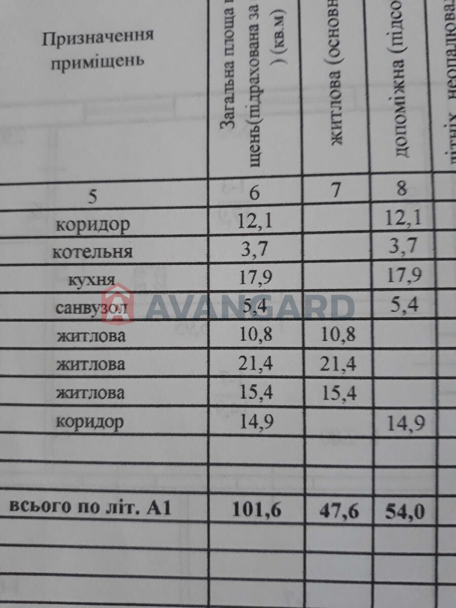 , 102 ..  6