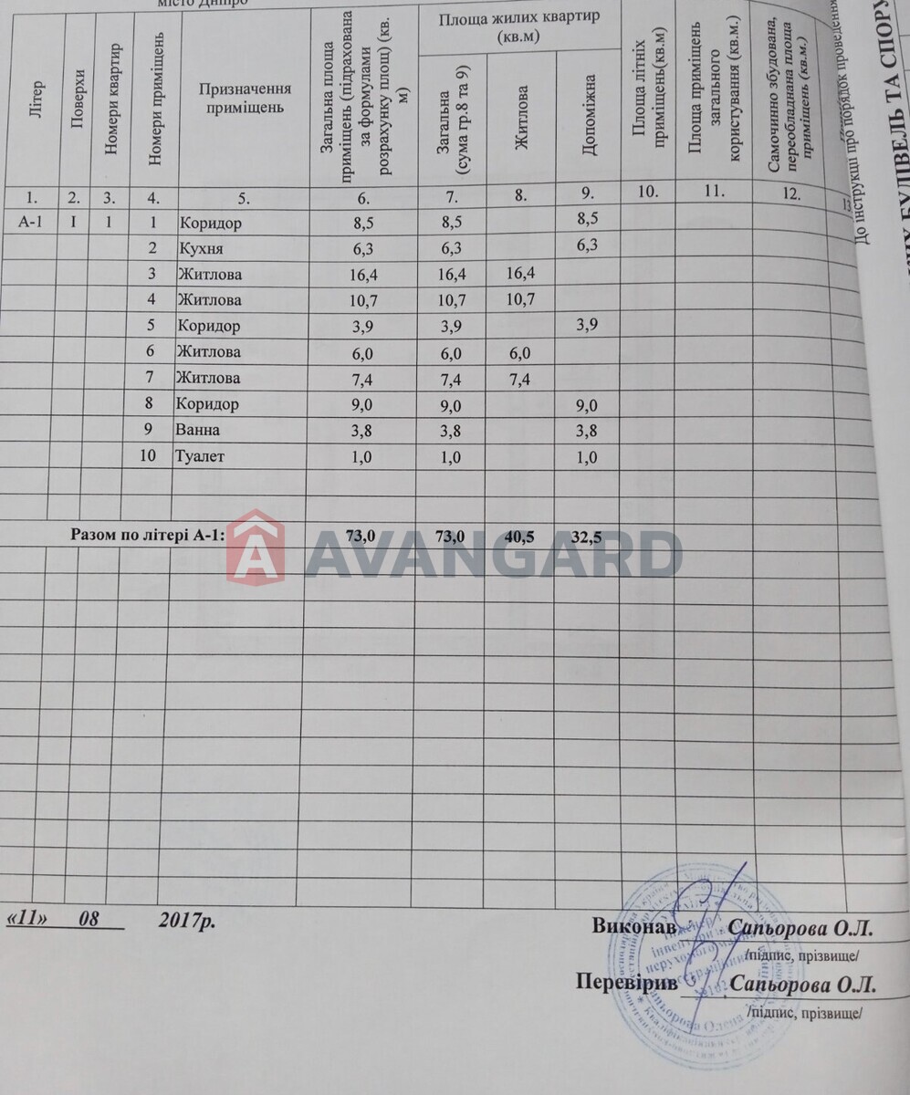 �������, 73 ��.�. ���� 20