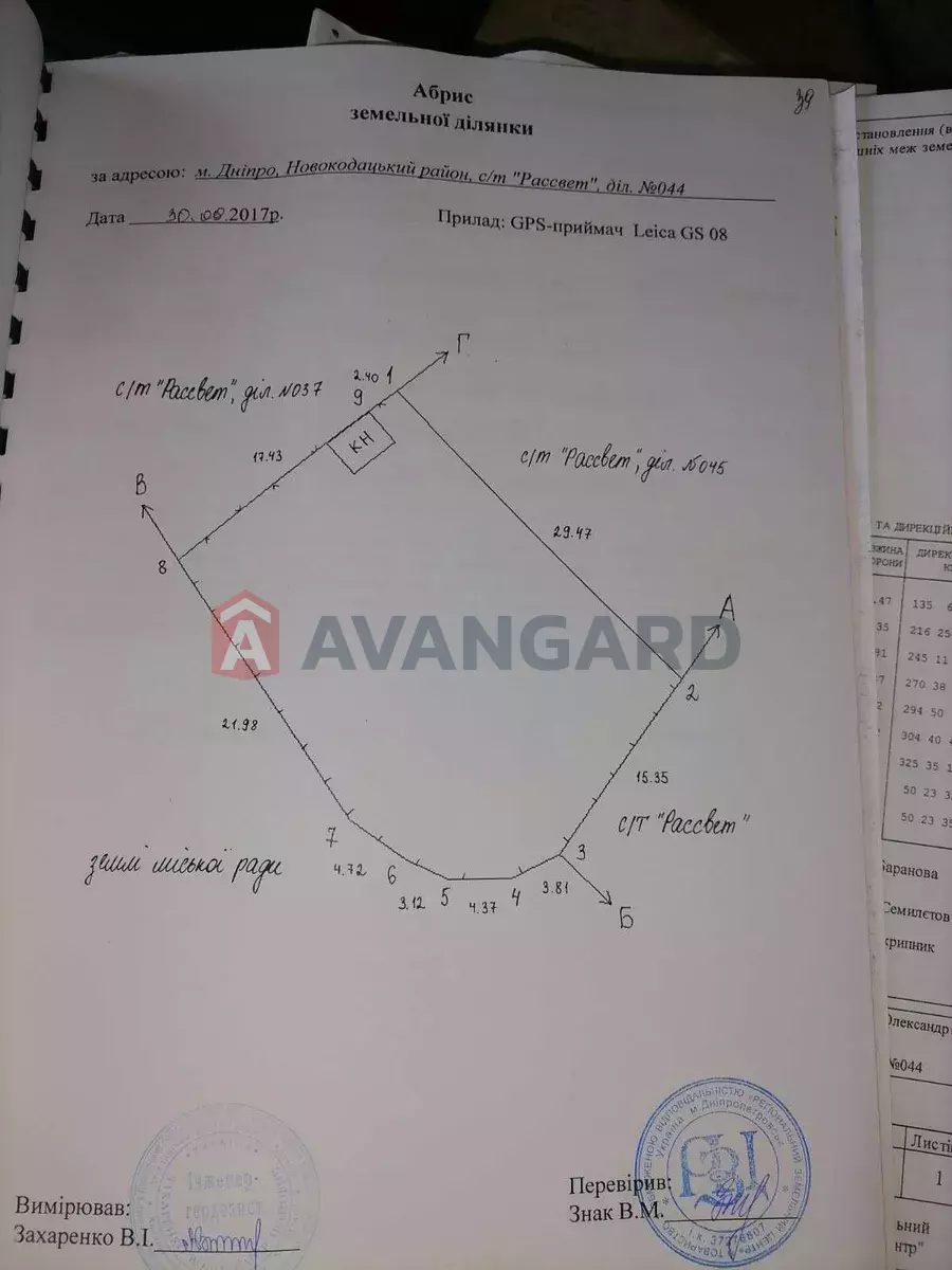 ����, 25 ��.�. ���� 3