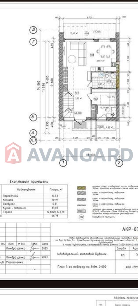 ��������, 144 ��.�. ���� 5