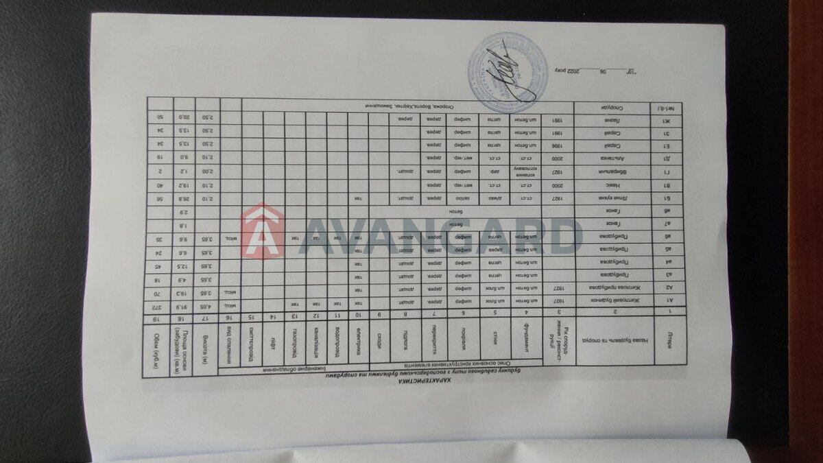 ������� �������, 50 ��.�. ���� 4