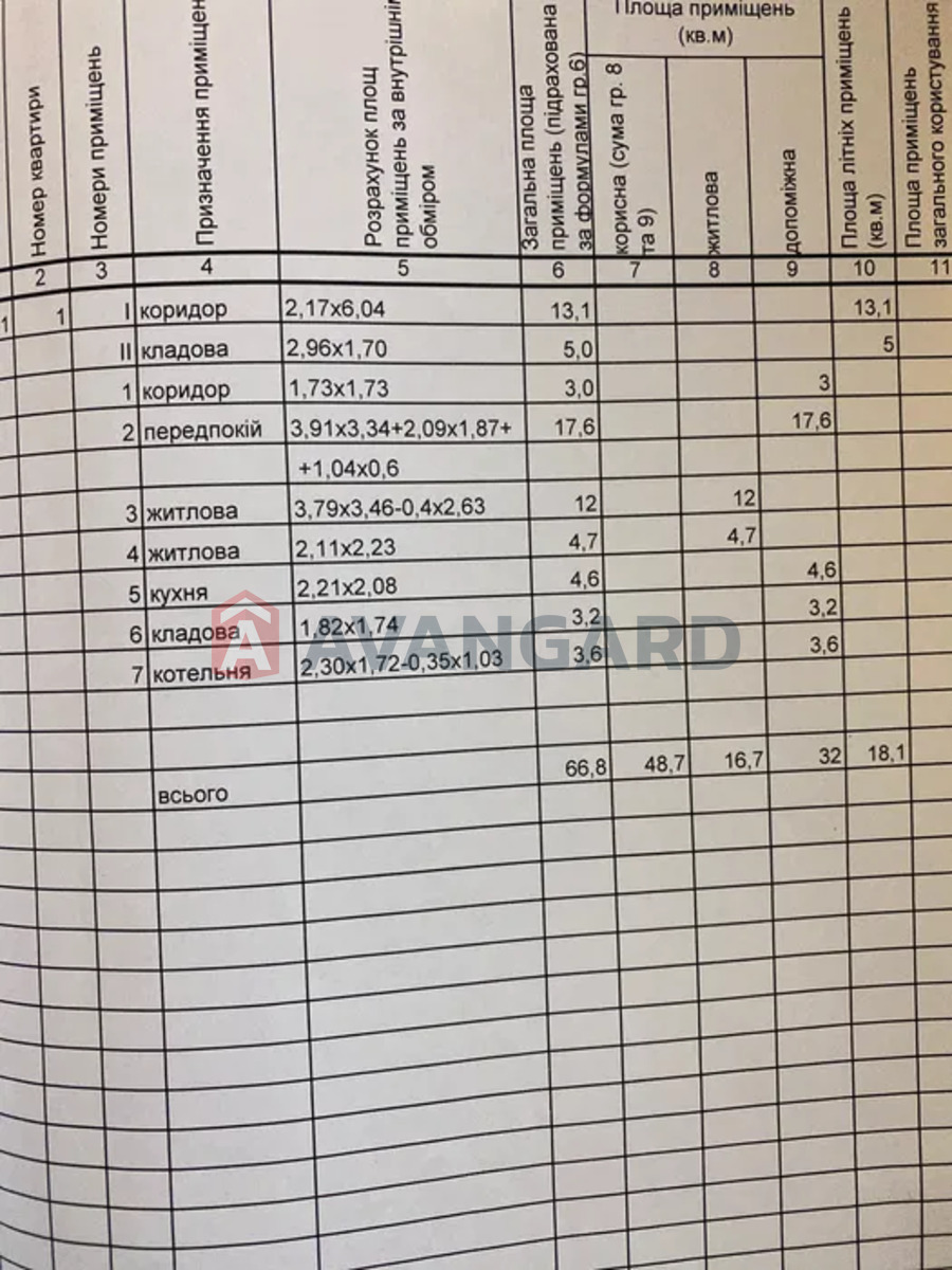 �������, 70 ��.�. ���� 3