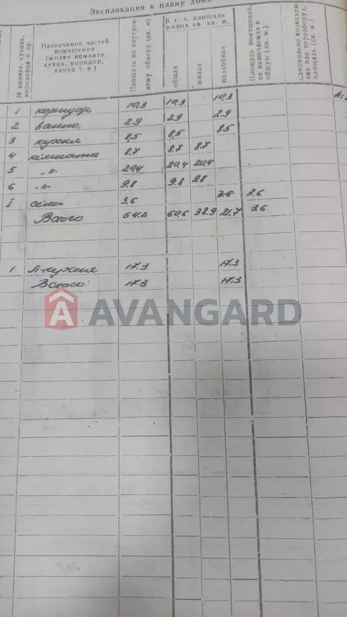 �������, 64 ��.�. ���� 8