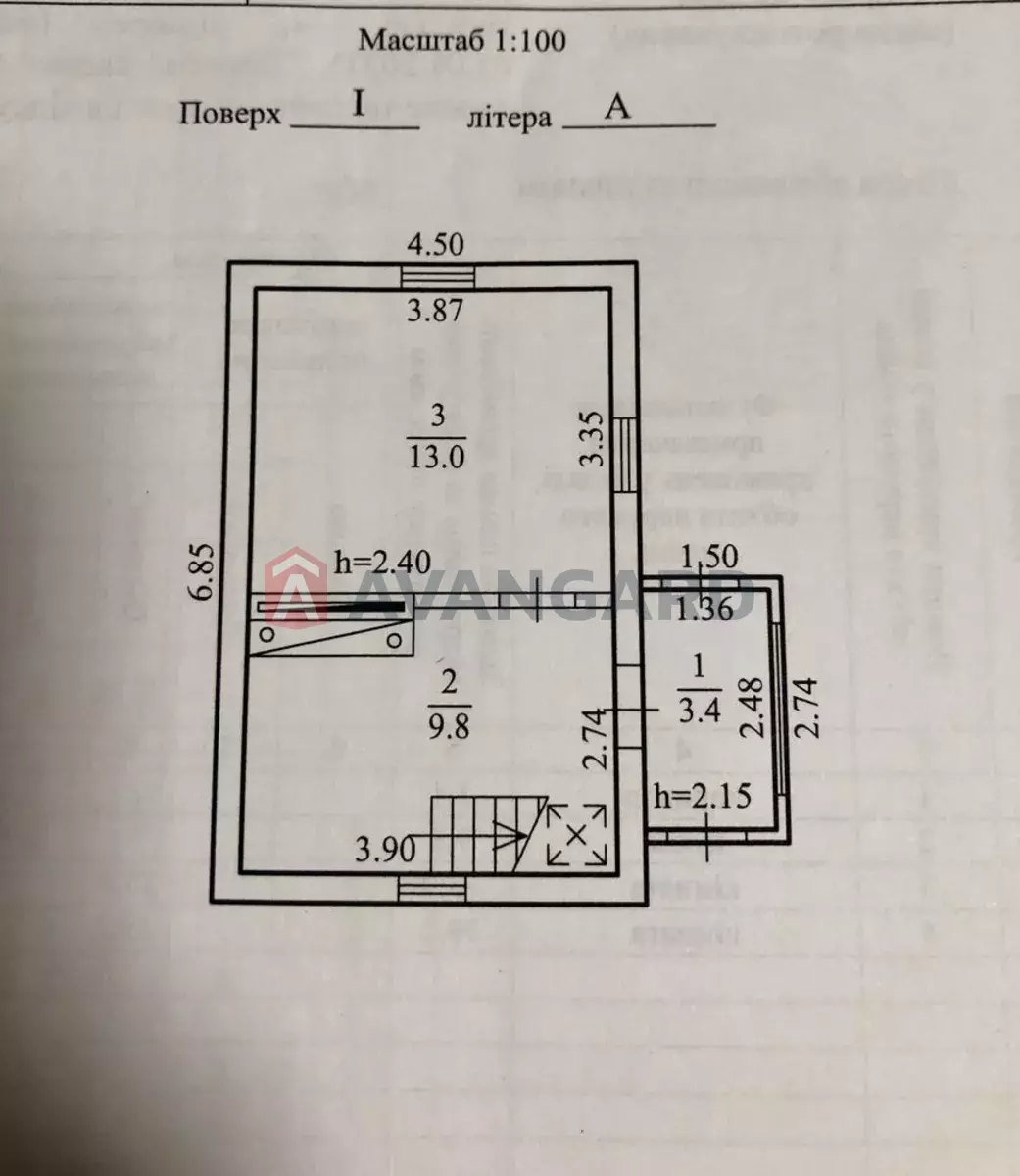 , 65 ..  5