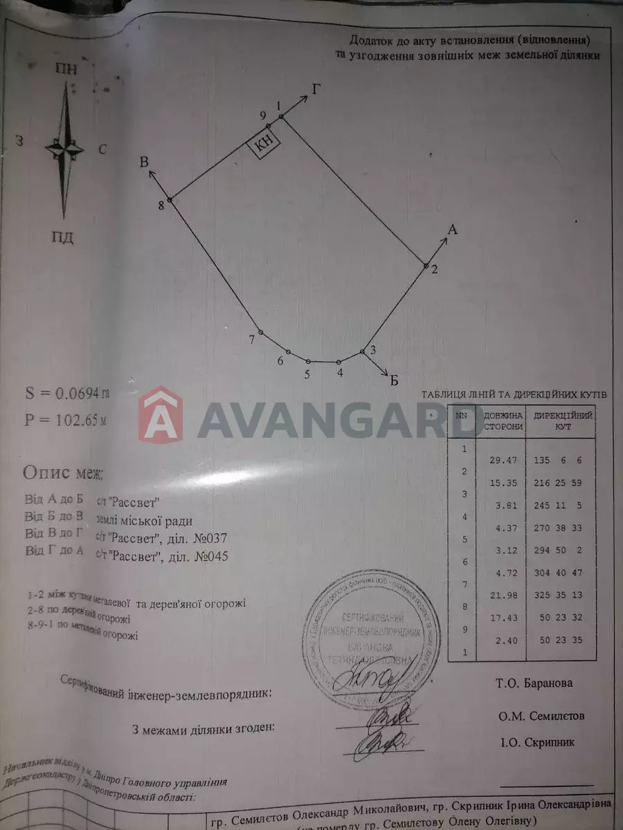 ����, 25 ��.�. ���� 2