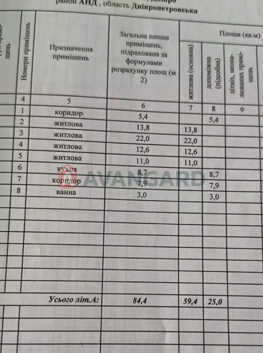 �������, 84 ��.�. ���� 18