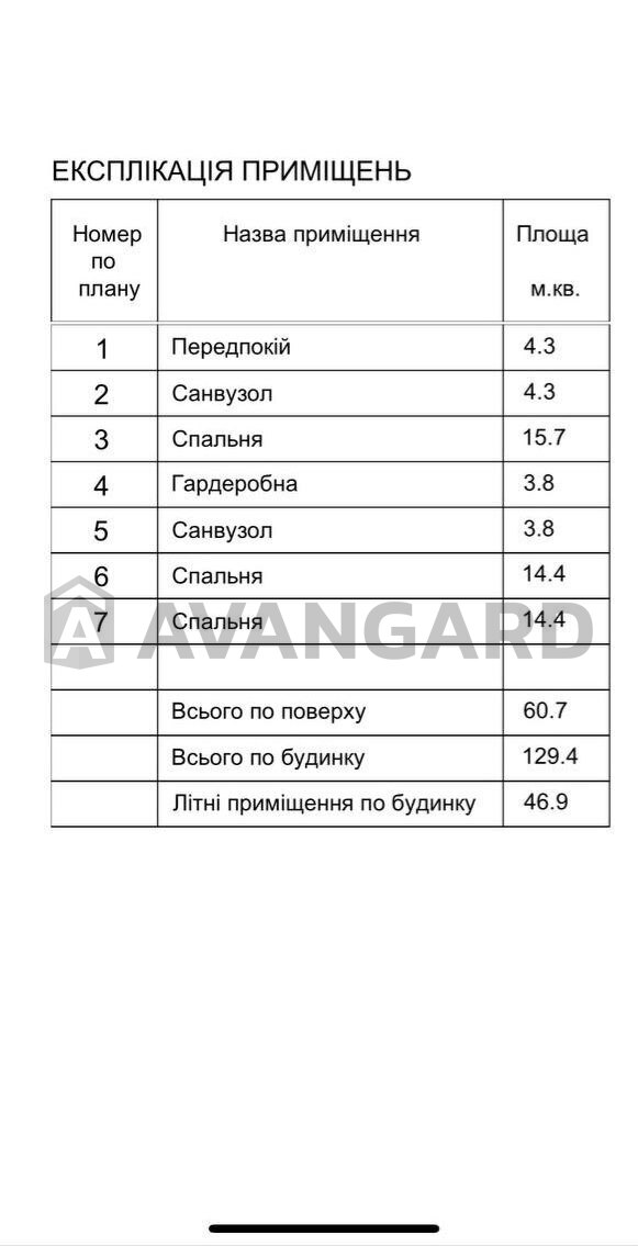 �������, 130 ��.�. ���� 27