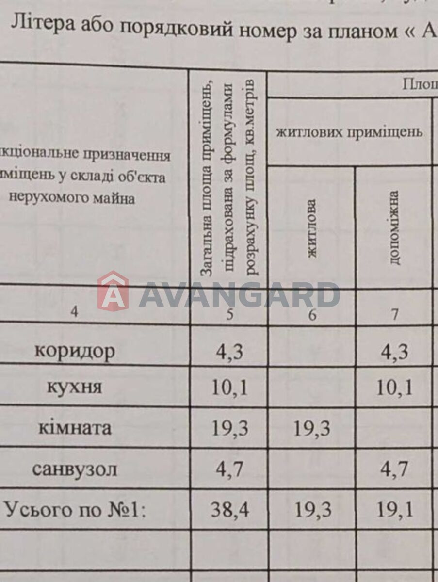 ������� �������, 40 ��.�. ���� 6