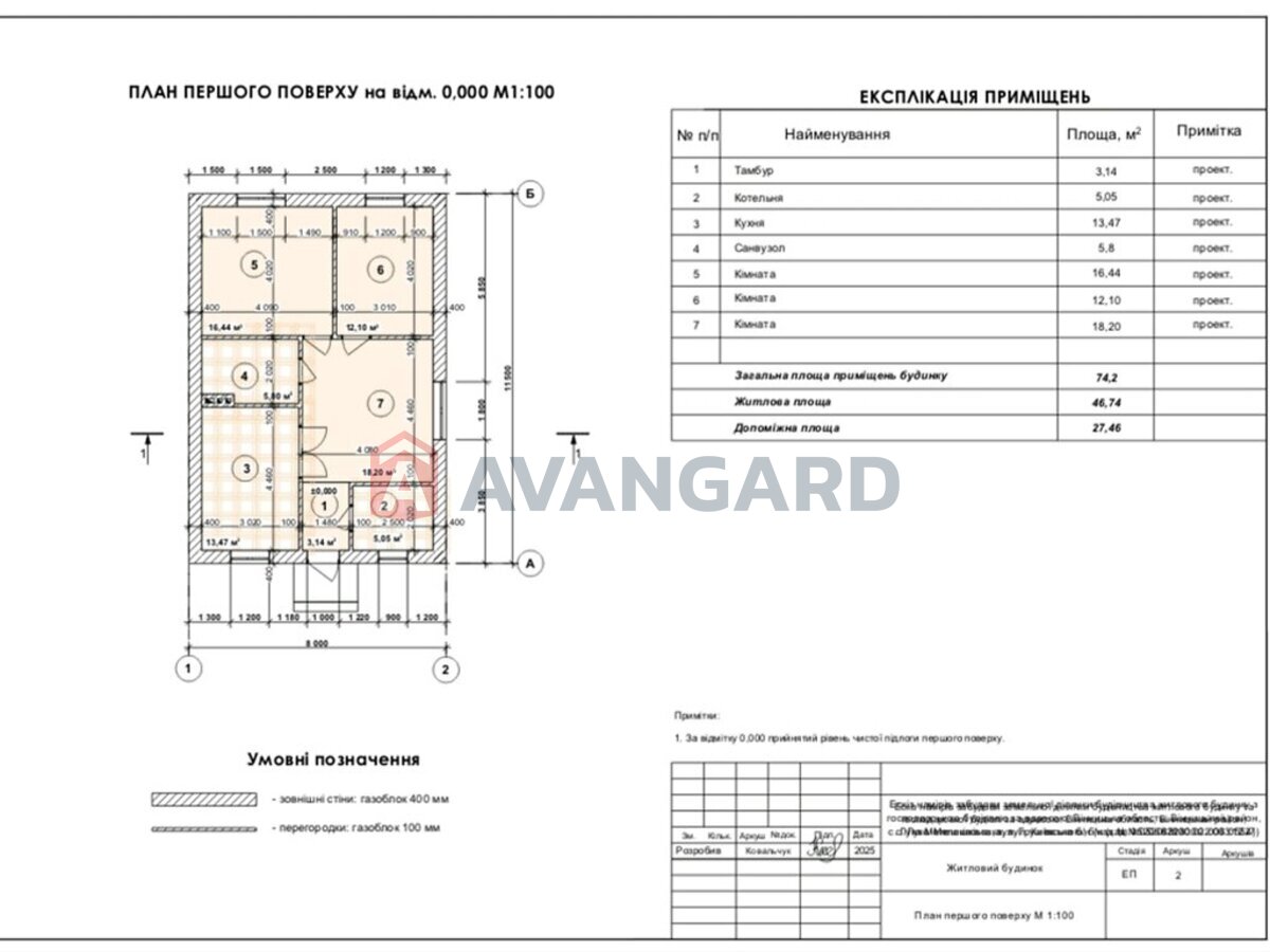 �������, 76 ��.�. ���� 5