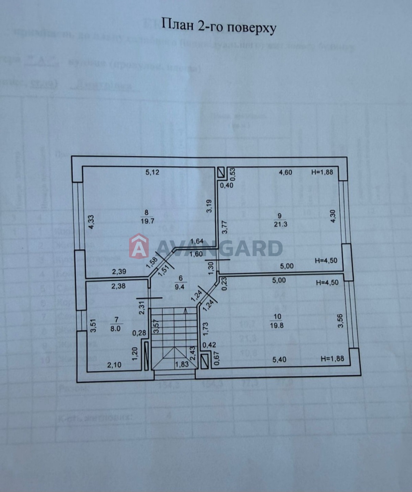 ���, 154 ��.�. ���� 5