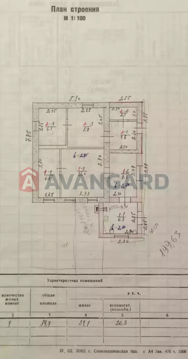 �������, 54 ��.�. ���� 25