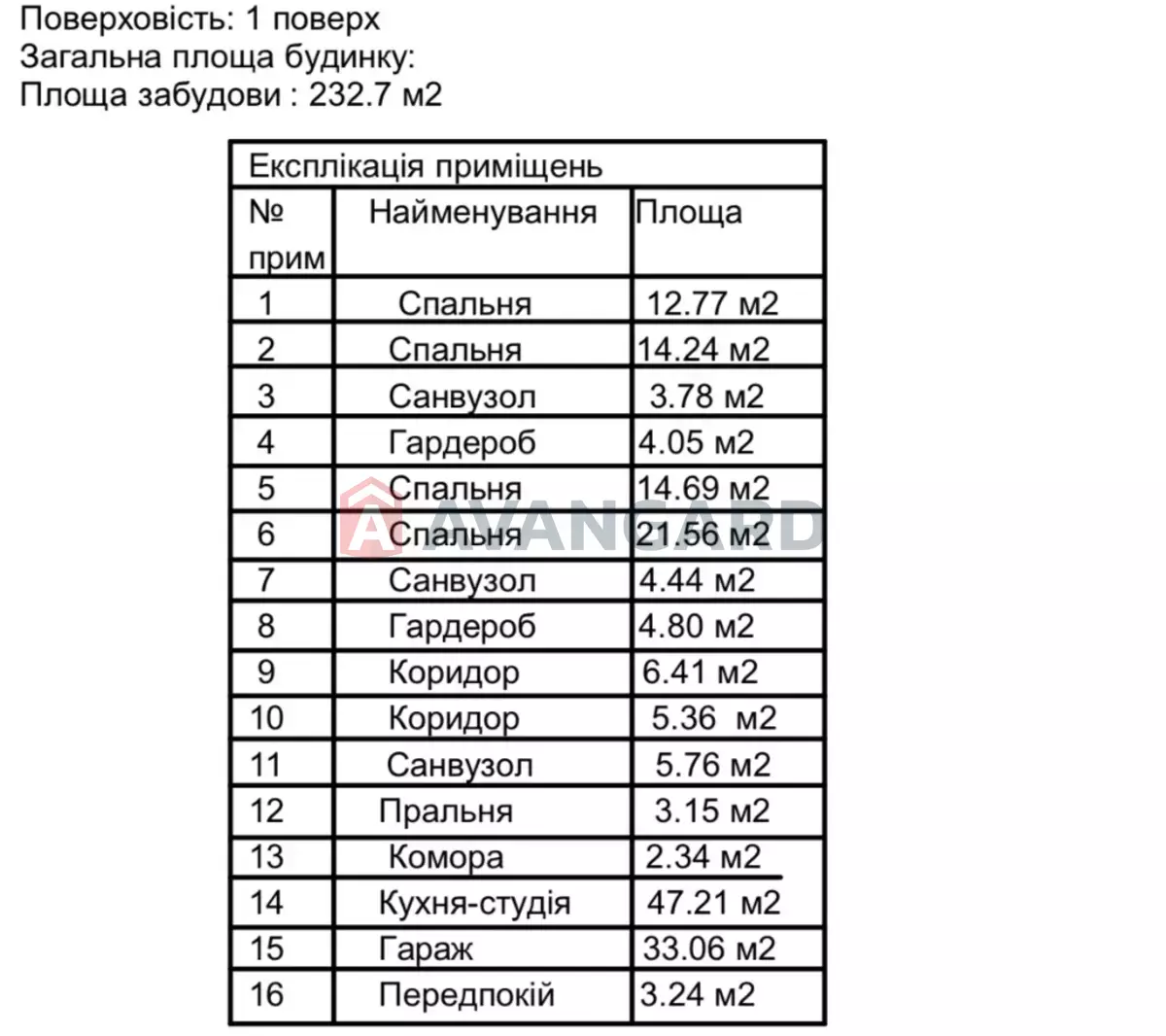 232 ��.�. ���� 9