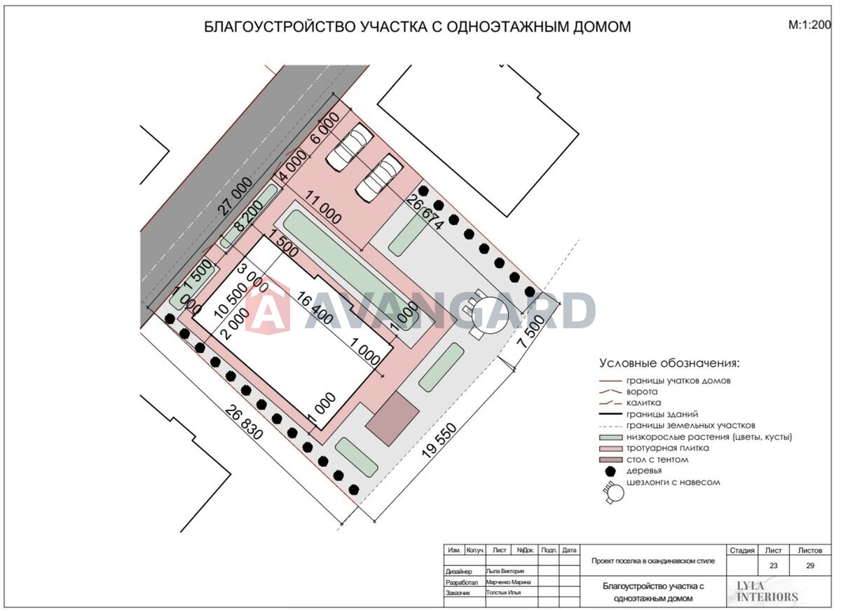 �������, 127 ��.�. ���� 4