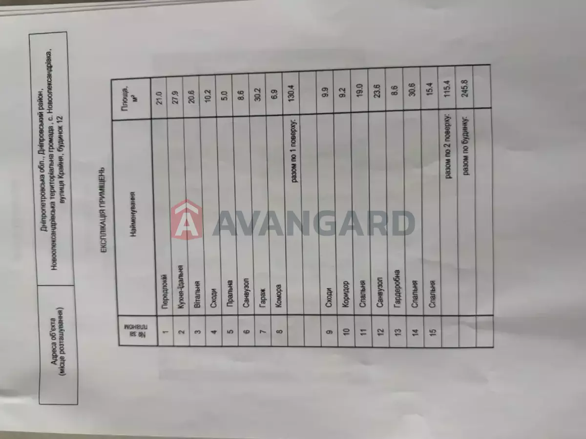 �������, 248 ��.�. ���� 3