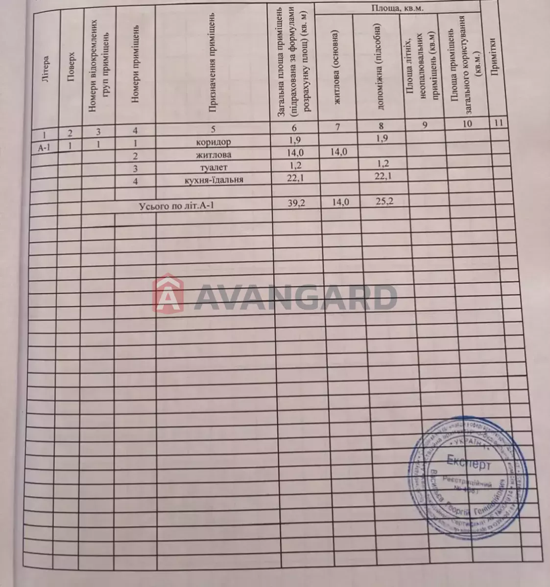 �������, 39 ��.�. ���� 15