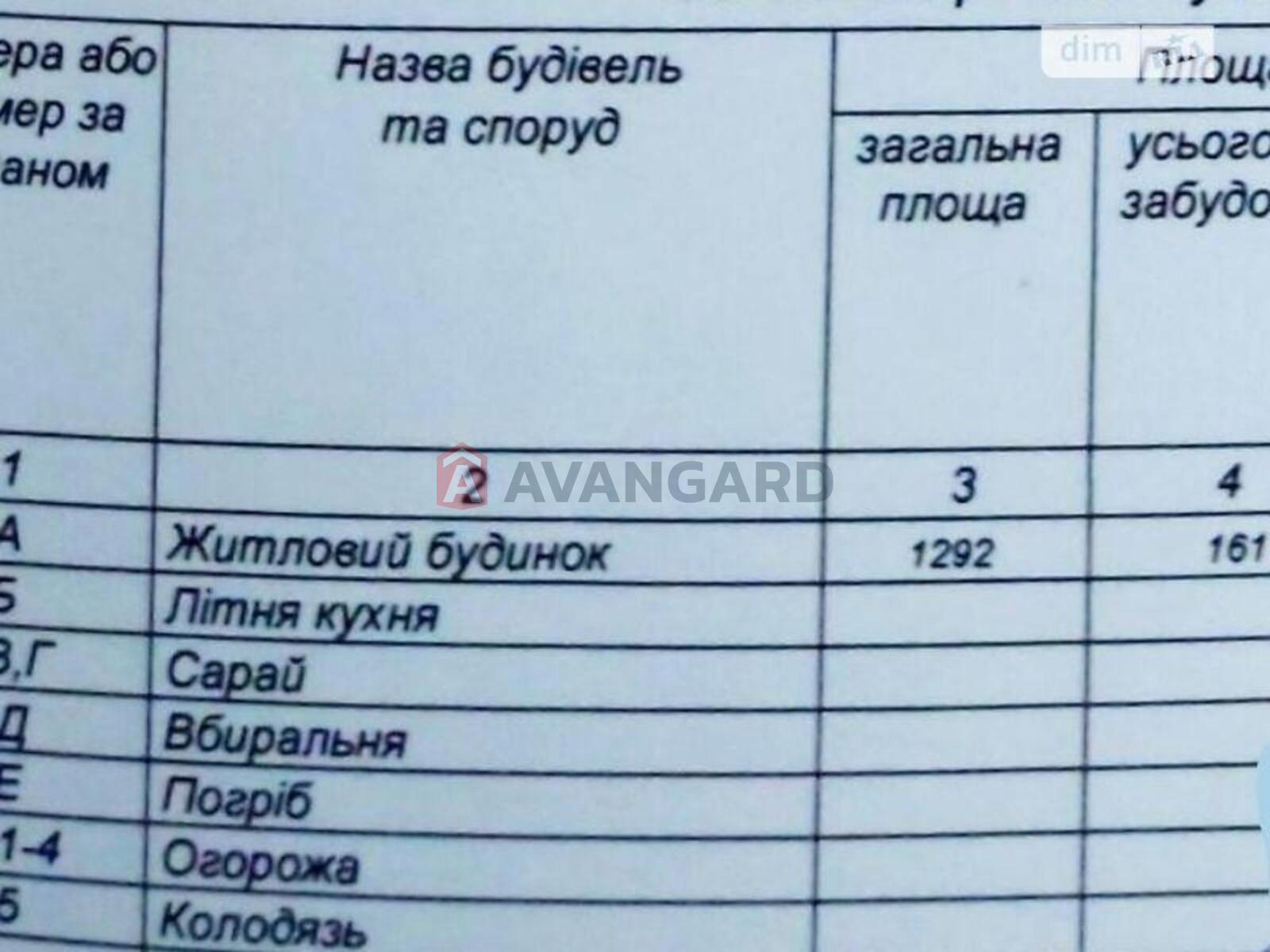 �������, 62 ��.�. ���� 5