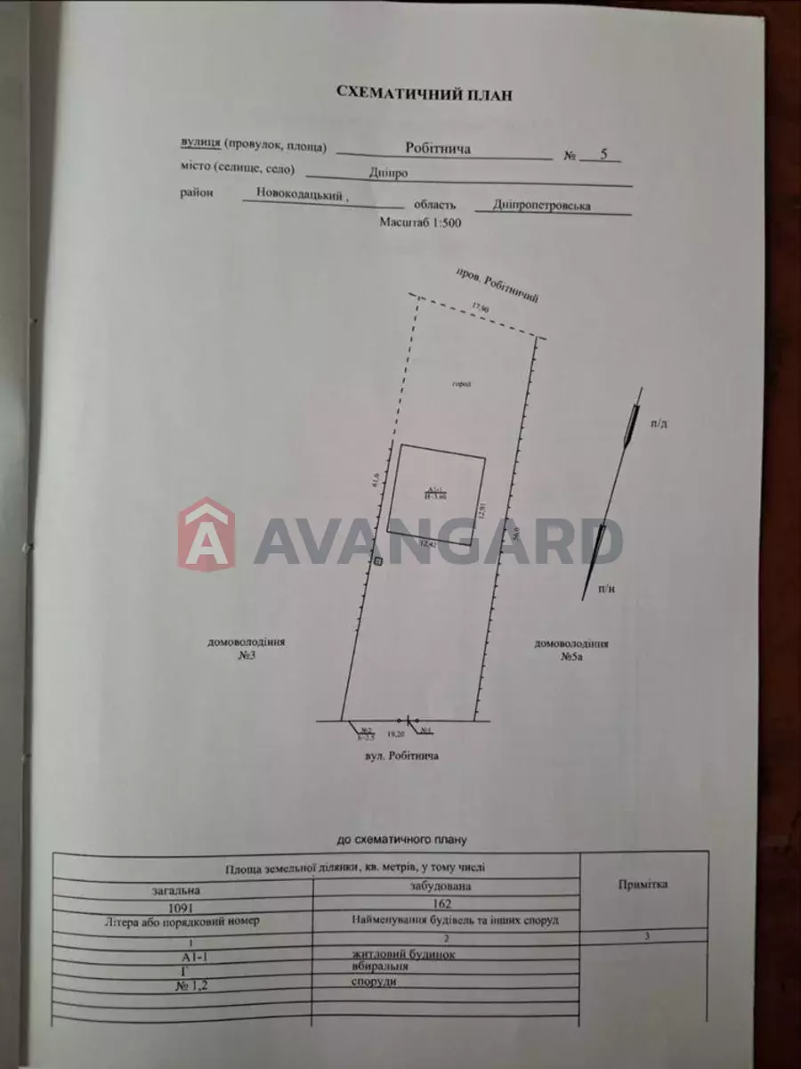 135 ��.�. ���� 2