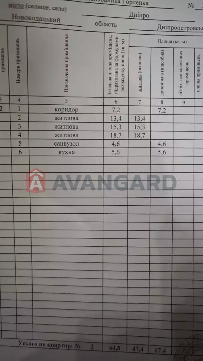 ������� �������, 65 ��.�. ���� 22