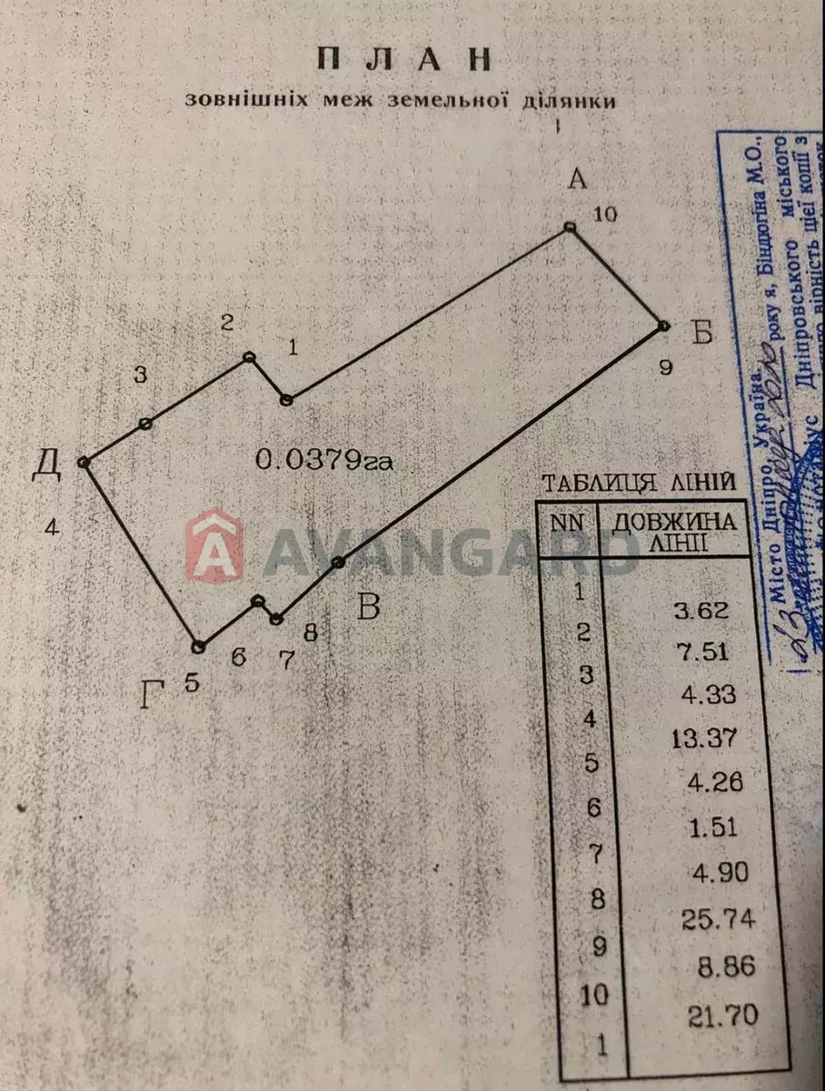�������, 80 ��.�. ���� 2