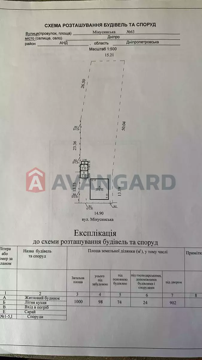 �������, 120 ��.�. ���� 3