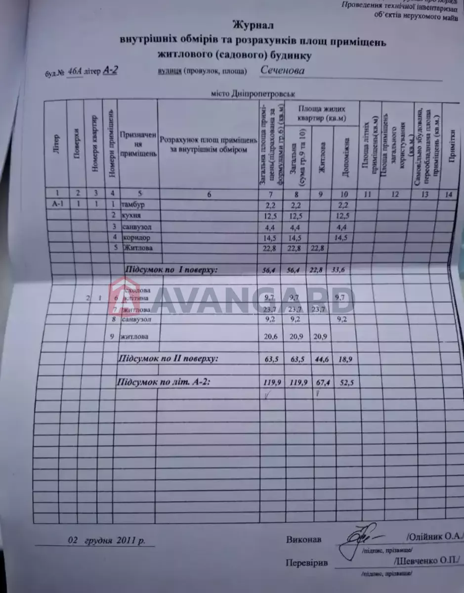 �������, 120 ��.�. ���� 25