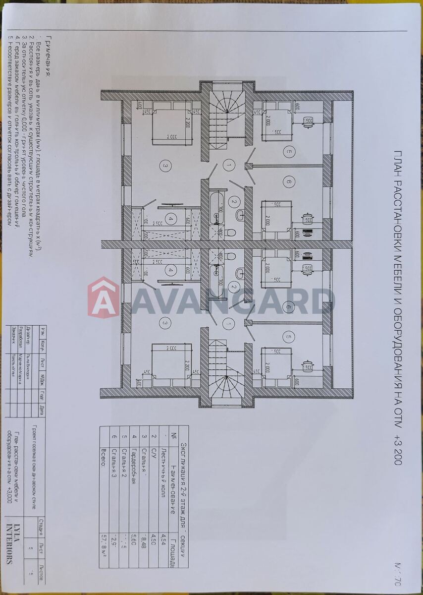 �������, 120 ��.�. ���� 7