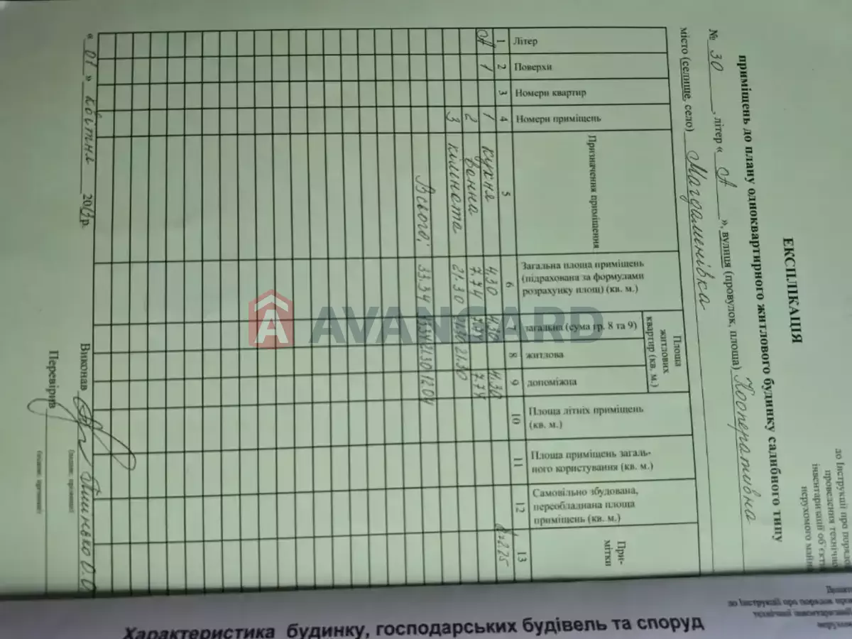 �������, 33 ��.�. ���� 23