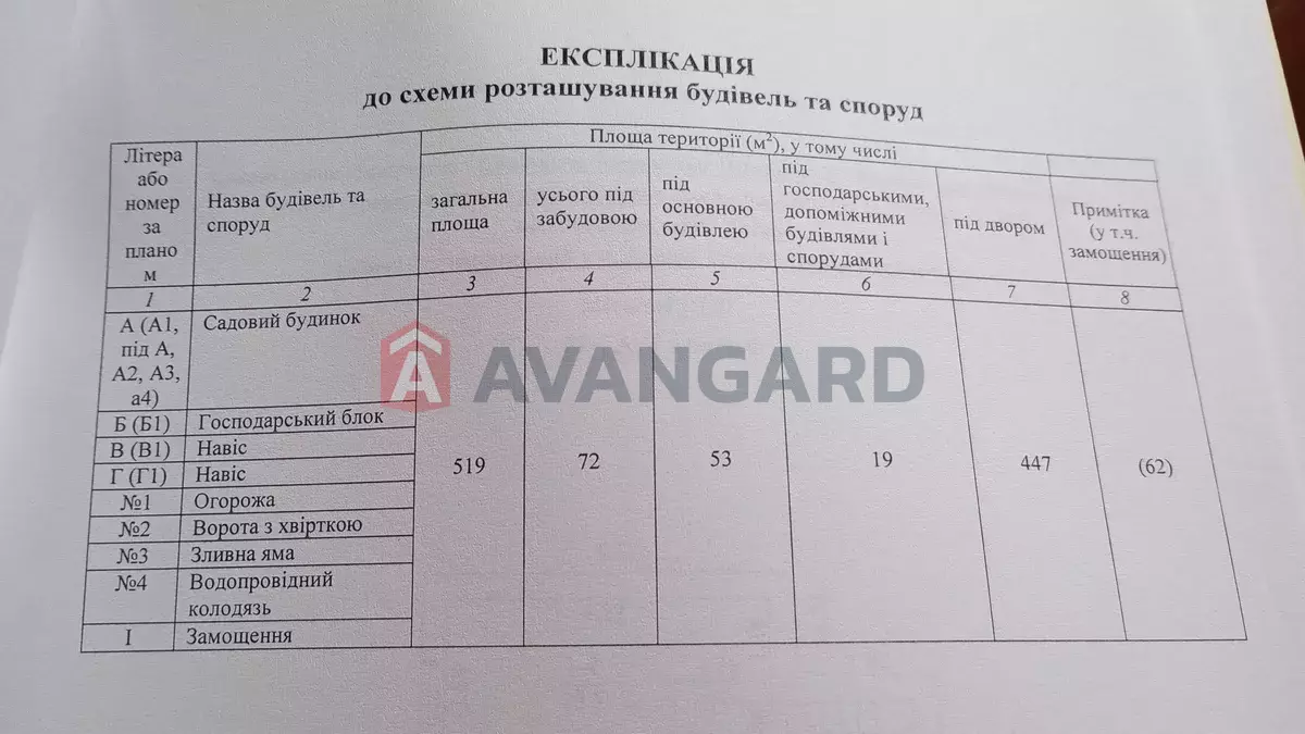 ����, 53 ��.�. ���� 11