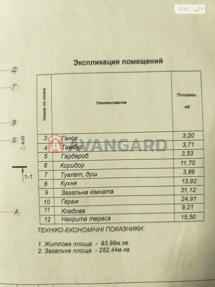 �������, 252 ��.�. ���� 25
