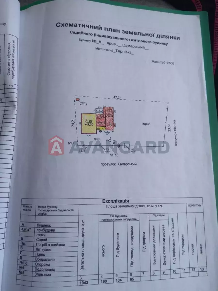 �������, 83 ��.�. ���� 5