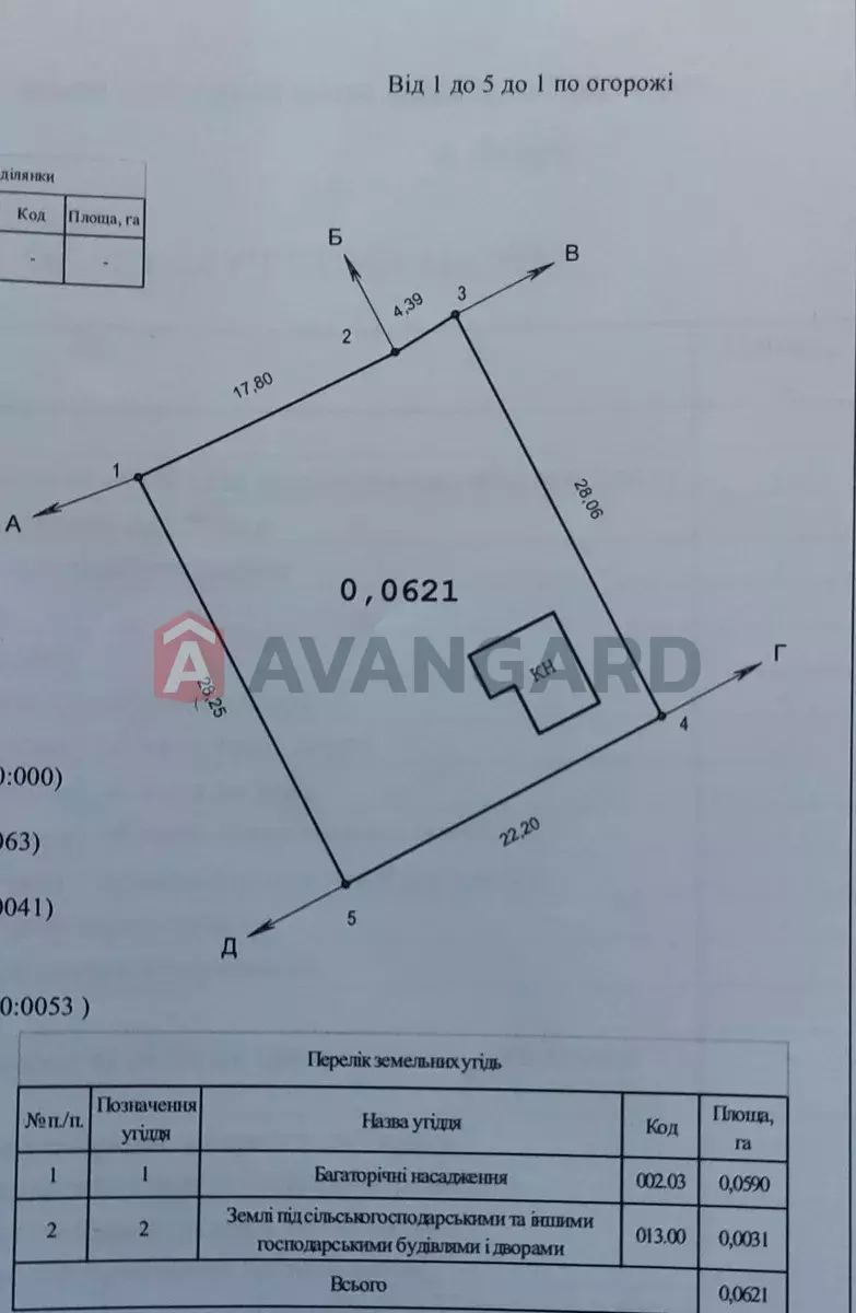 ����, 32 ��.�. ���� 2