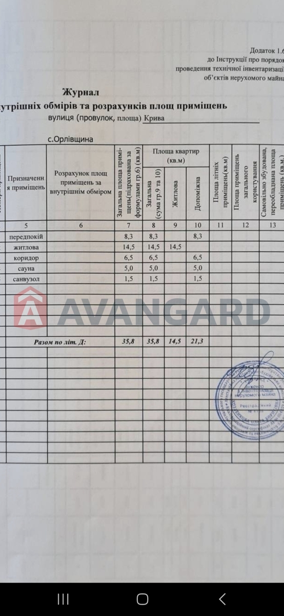 �������, 158 ��.�. ���� 25