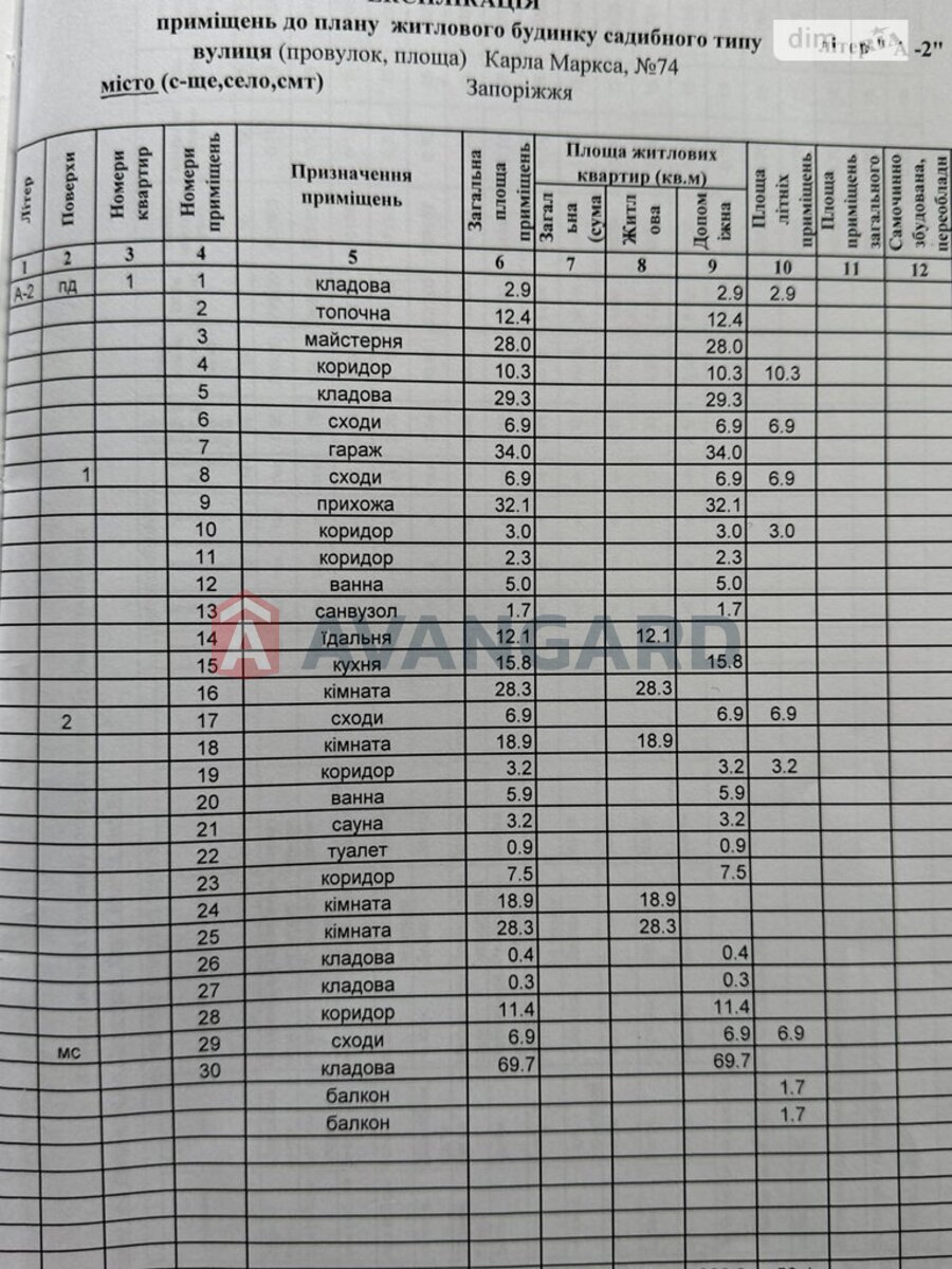 �������, 413 ��.�. ���� 9