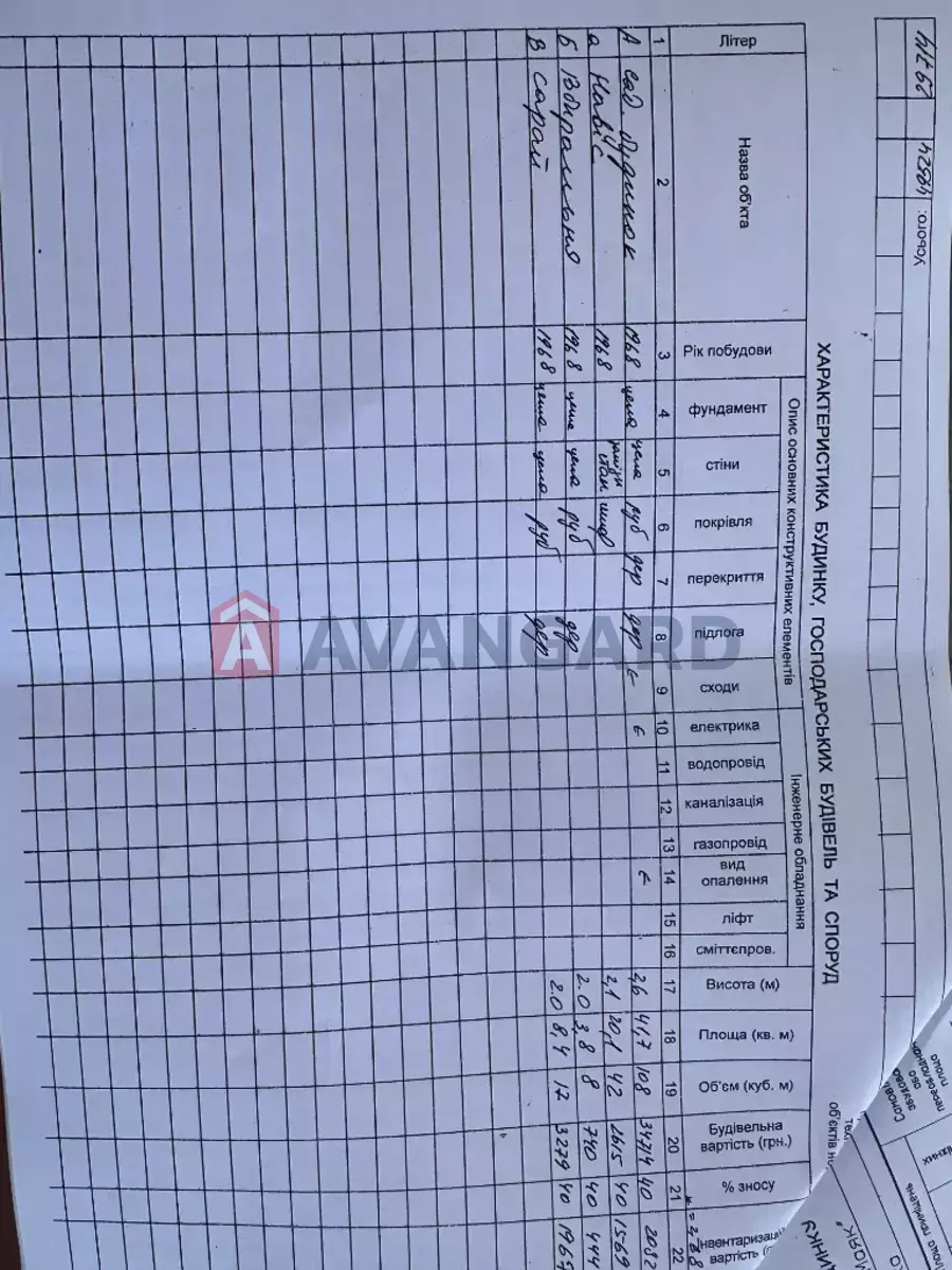 ����, 33 ��.�. ���� 6