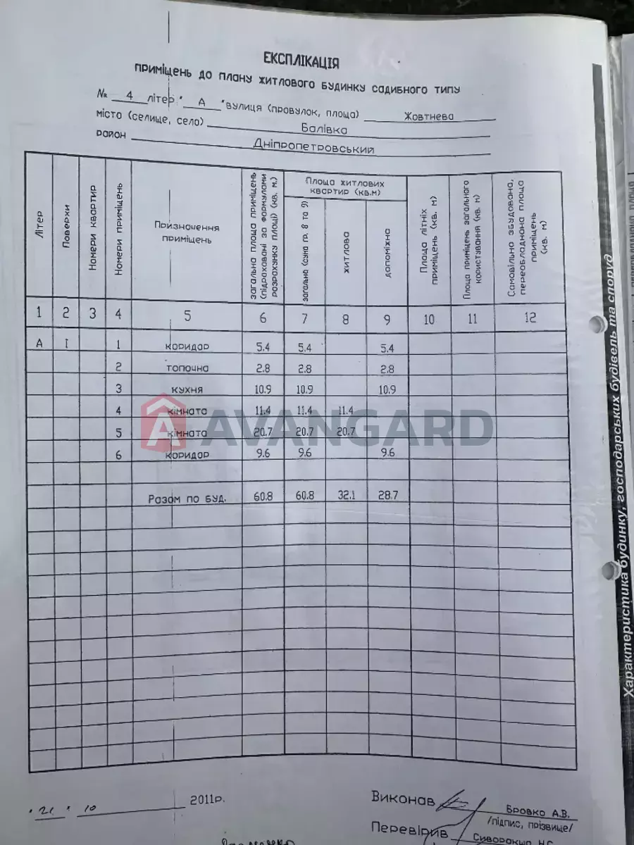 �������, 60 ��.�. ���� 20