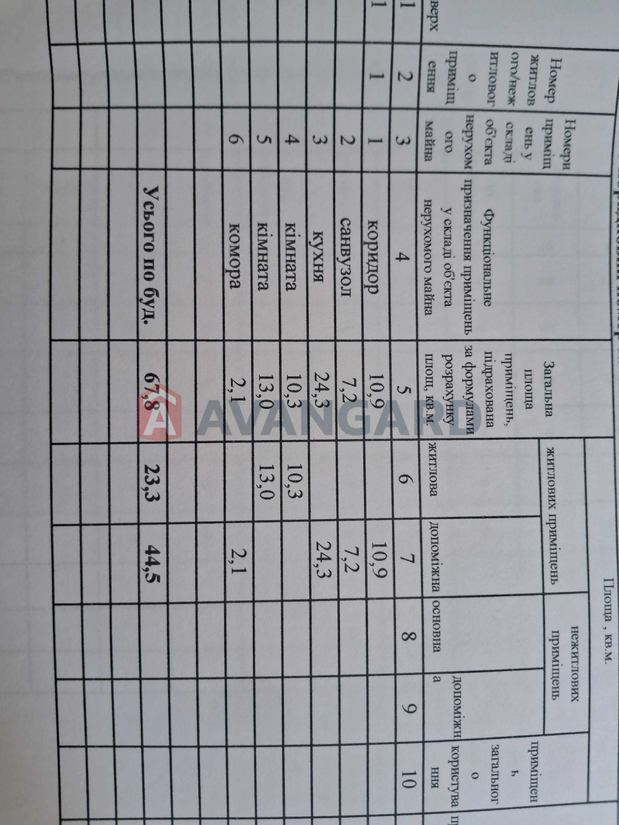 , 67 ..  6