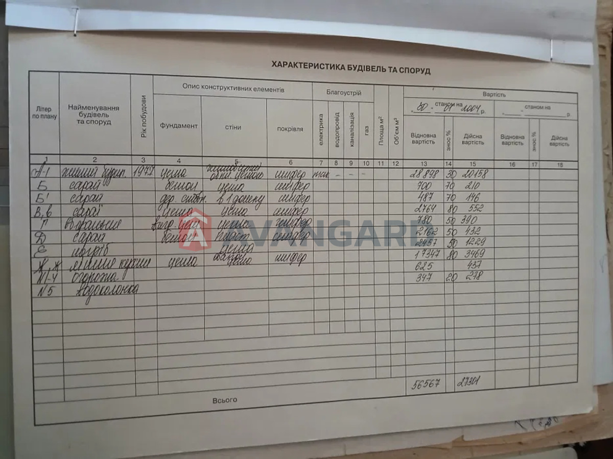 �������, 88 ��.�. ���� 18