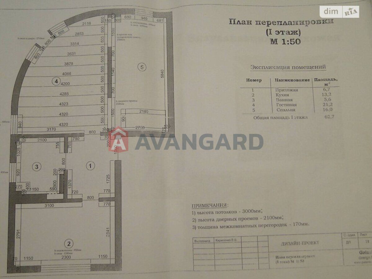 �������, 97 ��.�. ���� 25