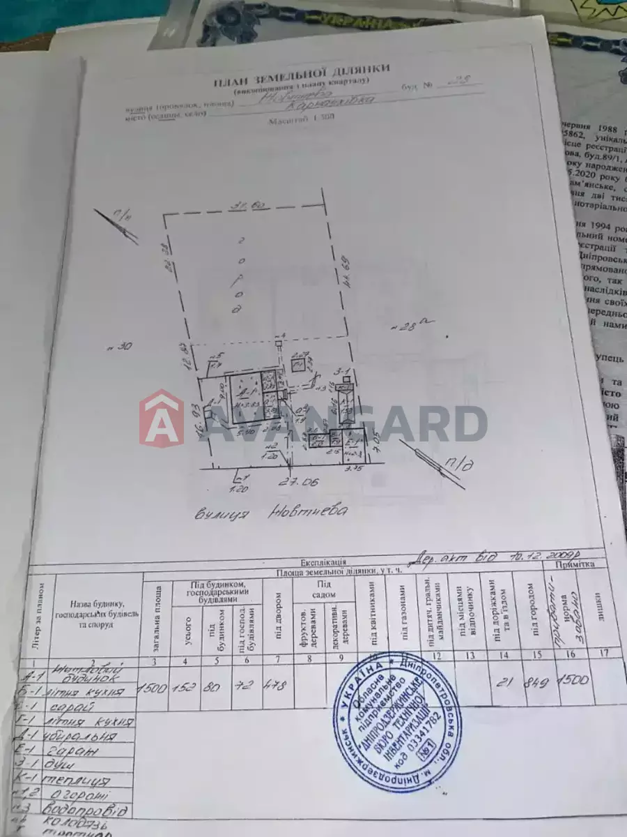 �������, 60 ��.�. ���� 17