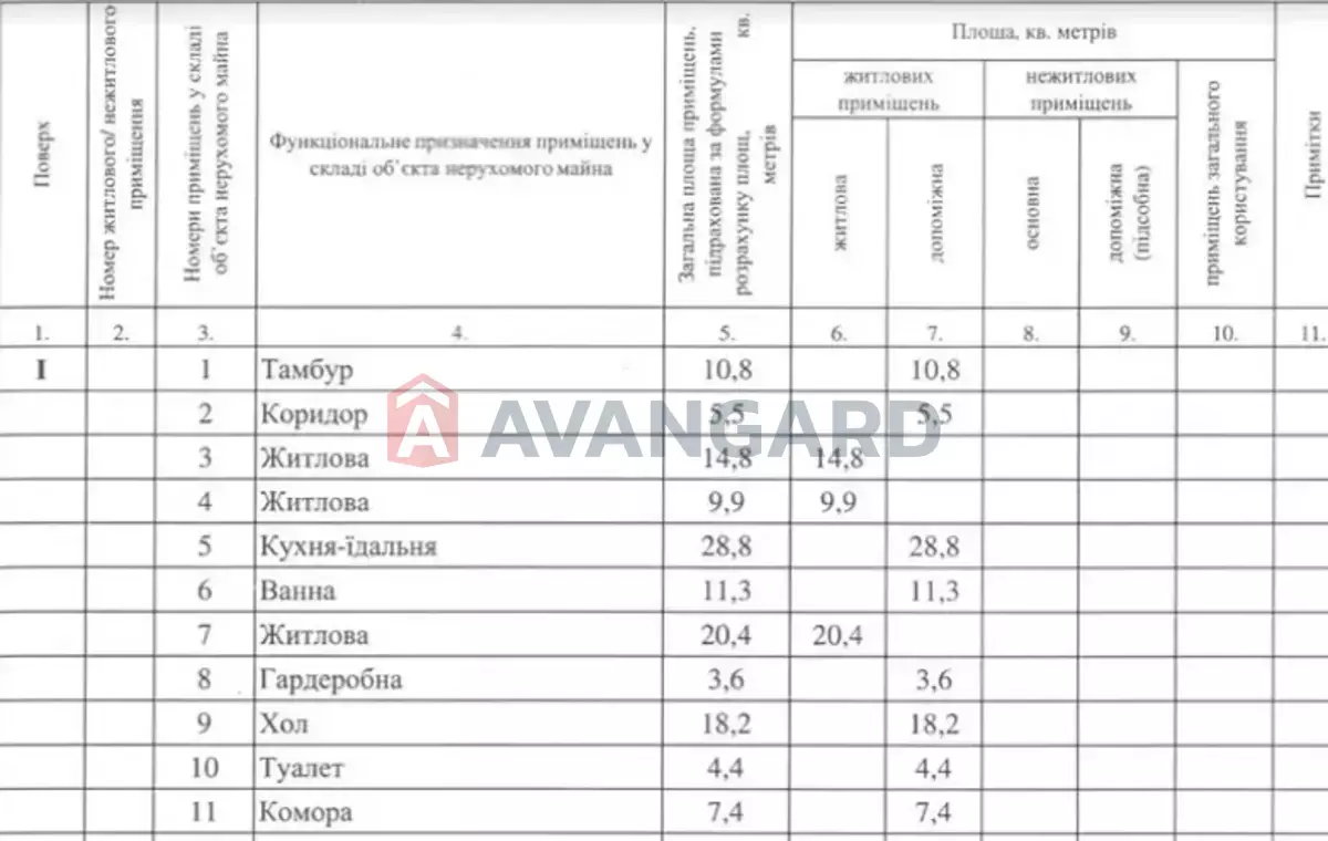 �������, 135 ��.�. ���� 20