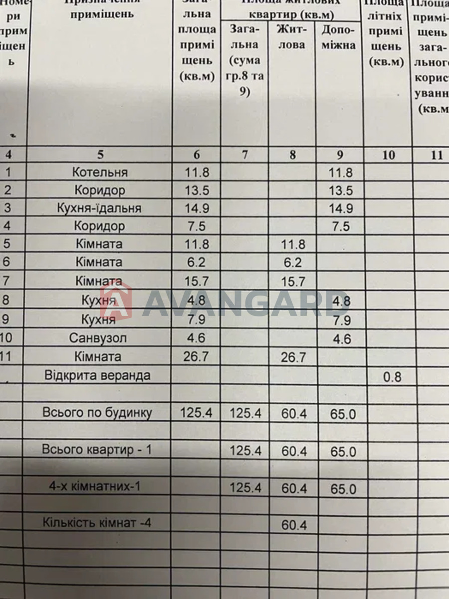 �������, 125 ��.�. ���� 12