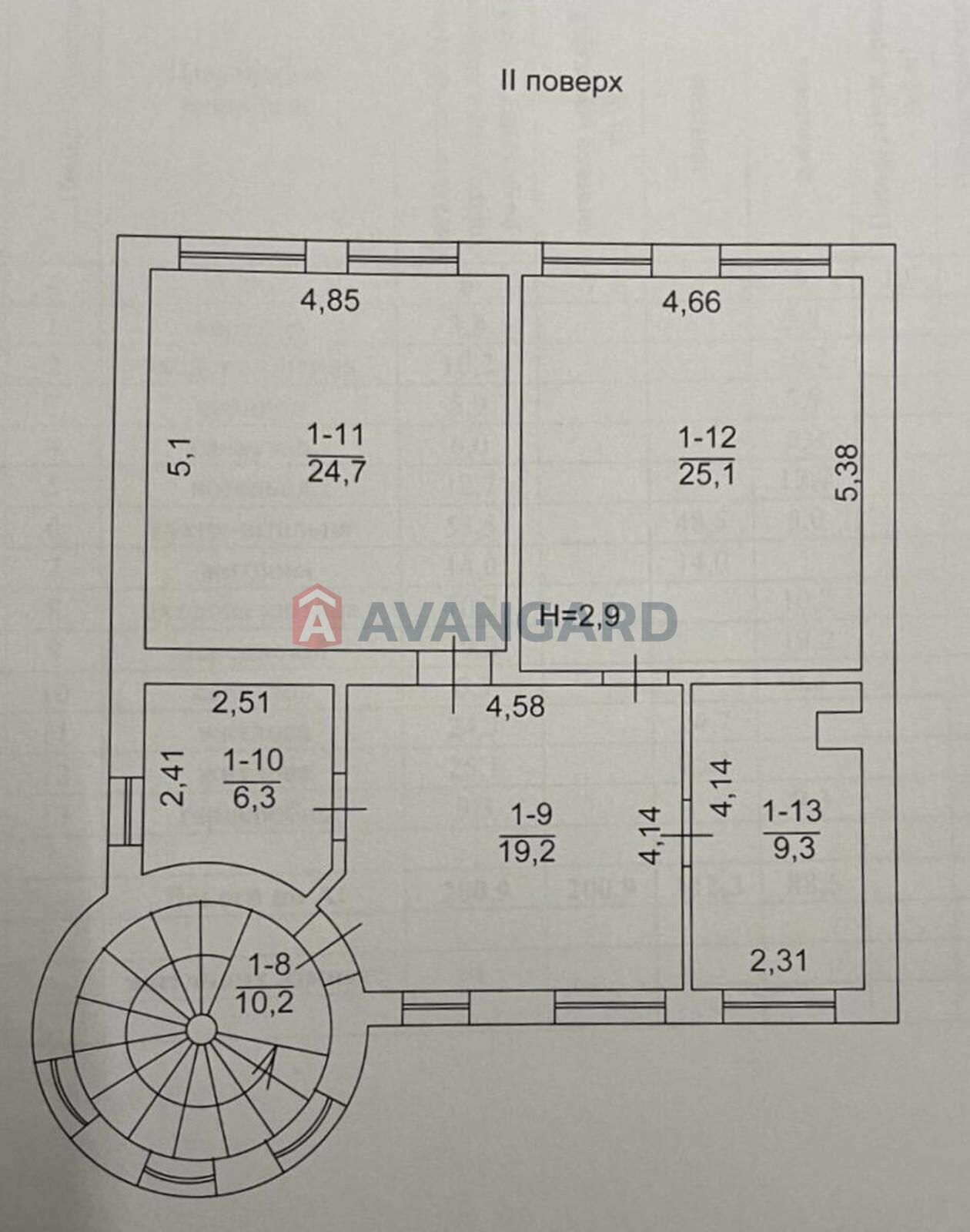 285 ��.�. ���� 3