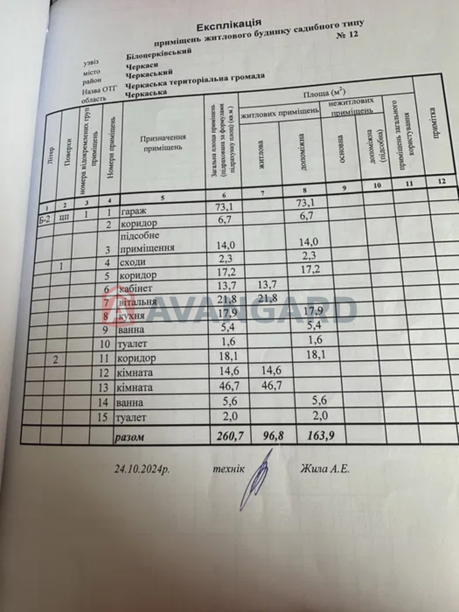 �������, 270 ��.�. ���� 8