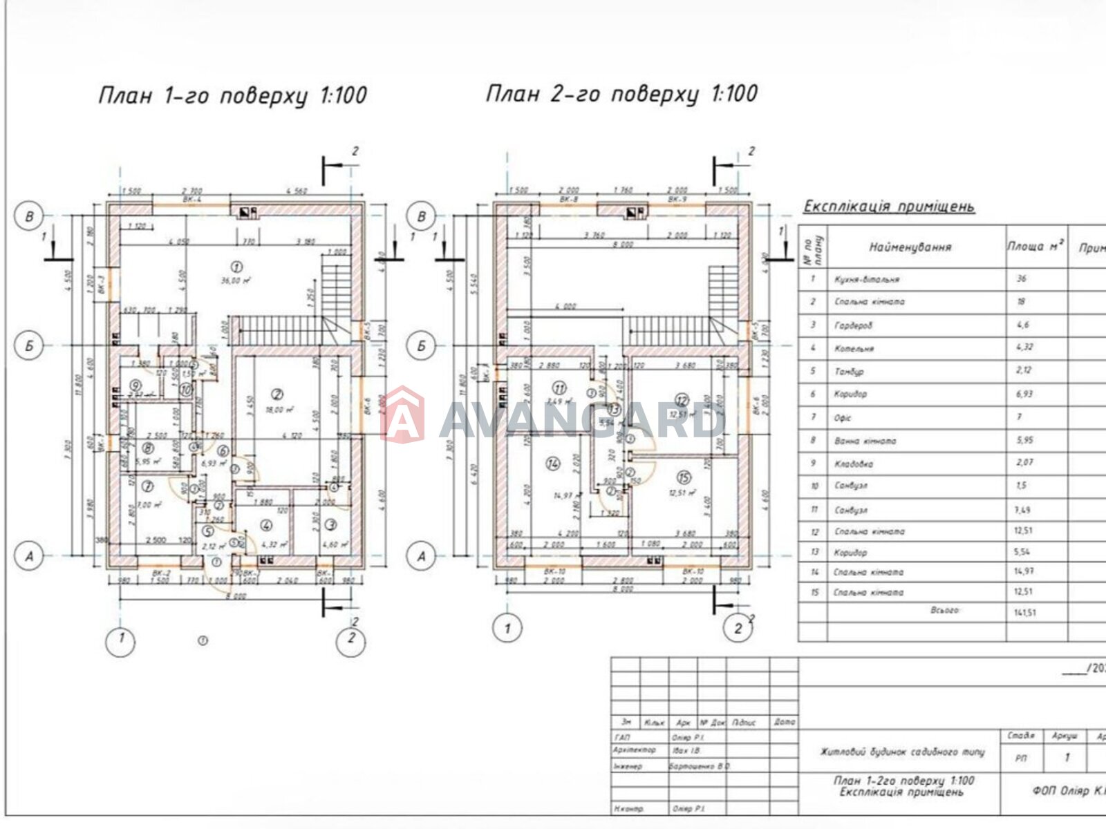 �������, 141 ��.�. ���� 8