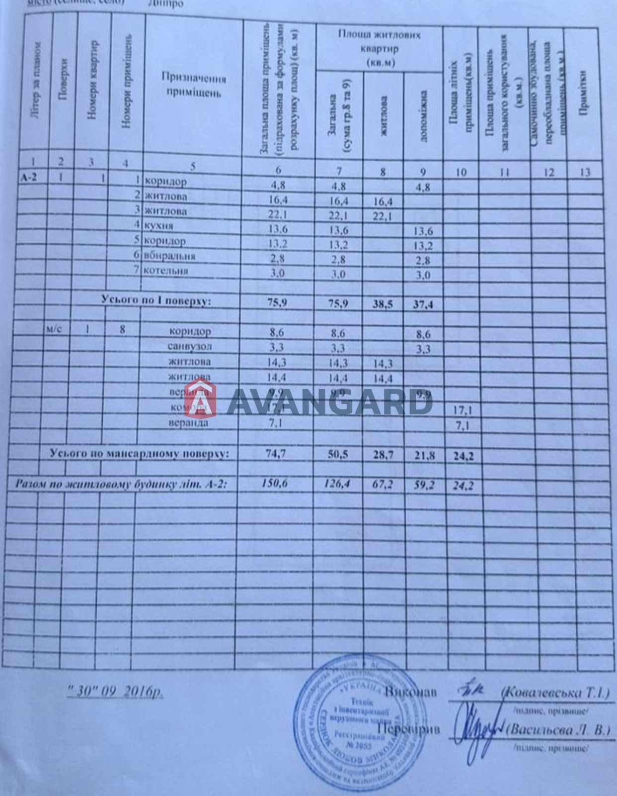 �������, 151 ��.�. ���� 13