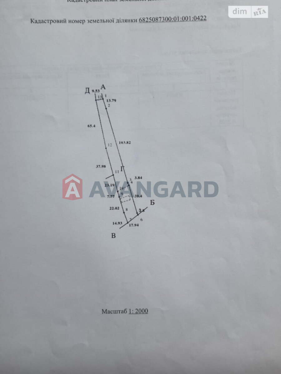 �������, 40 ��.�. ���� 3