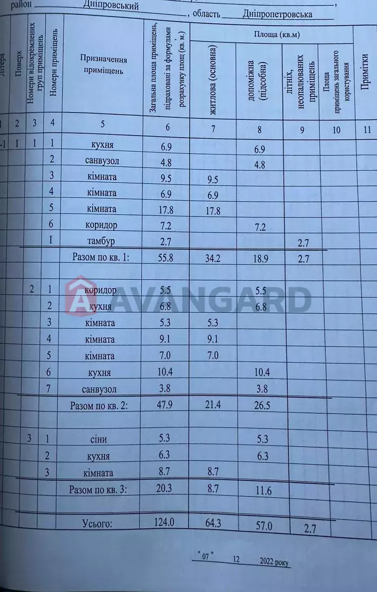 ������� �������, 124 ��.�. ���� 2